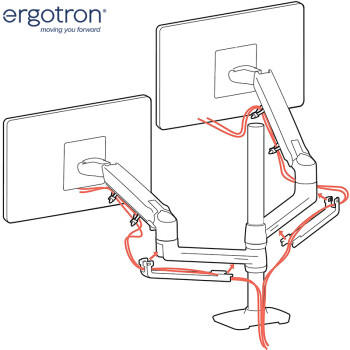 爱格升（ERGOTRON） 40“双屏支架大屏双显示器支架臂电脑显示器显示屏支架显示器增高架电脑桌（45-509-216）白色