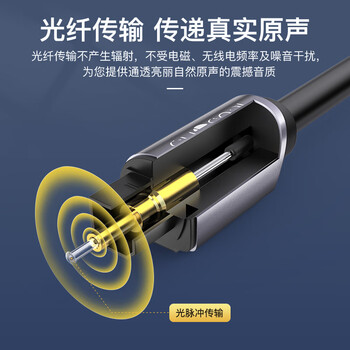 秋叶原（CHOSEAL）数字光纤音频线 电视DVD投影仪功放机顶盒家庭影院 spdif多声道方口音响连接线 10米 QS1106A