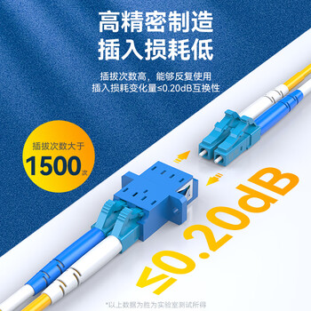 胜为 光纤终端面板 斜口86型LC单口光纤插座面板家庭办公酒店光纤入户网络信息底盒模块工程套装CMBLC01H 胜为 光纤终端面板 斜口86型LC单口光纤插座面板家庭办公酒店光纤入户网络信息底盒模块工程套装CMBLC01H