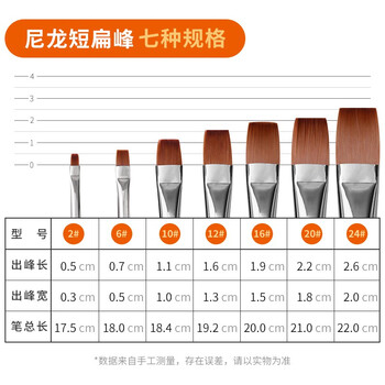 蒙玛特(MontMarte)尼龙画笔7支装美术画画笔水粉水彩丙烯油画颜料绘画笔套装尼龙绘画笔手绘排笔笔刷V