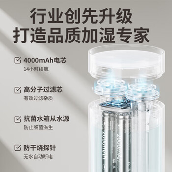 几素 加湿器家用办公室宿舍加湿双倍雾量 轻润加湿器 白色 HU16