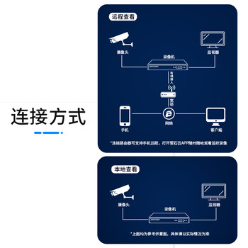 HIKVISION海康威视监控摄像头200万红外夜视室内球机语音对讲人脸抓拍网线供电DS-2DC2204MW-D3