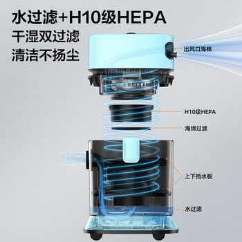 海尔（Haier）桶式吸尘器水过滤家用开荒大功率大吸力一键收线无级调速干湿两用清灰吸水机HZ-T918E 匠心好礼