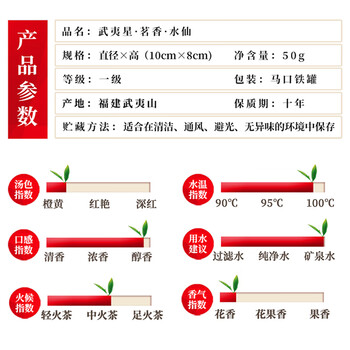 武夷星乌龙茶茗香武夷山岩茶水仙一级50g中火罐装节日送礼自饮茶叶