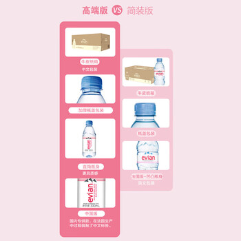 依云（evian）矿泉水 1L*12瓶 饮用水 高端矿泉水 法国进口 会议商务用水