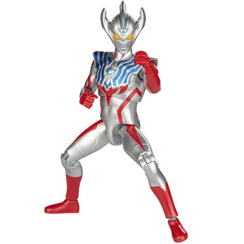 Card image cap