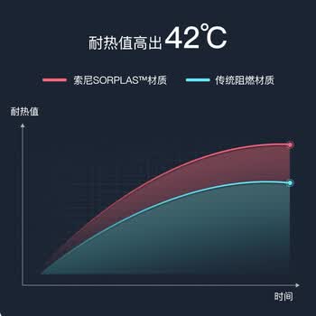 新秀丽（Samsonite）手提电脑包流金箱15.6英寸硬壳商务单肩公文包环保材质 HH5蓝色 