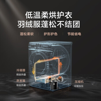 小天鹅TG100VT86WMAD5+TH100VTH35洗烘套装靠谱吗？使用反馈如何