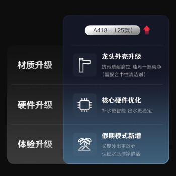 352加热净水器25款1800G常温出水4.6L/min 反渗透直饮即热400G通量净热一体机【家电政府补贴】A418H