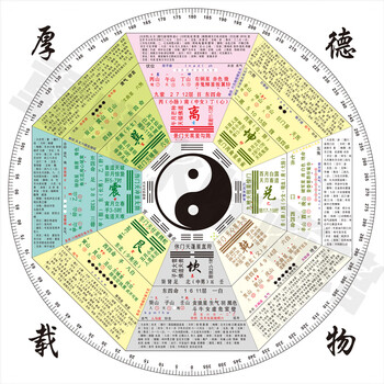 太极八卦图易经周易八卦详解图中医五行节气八卦图装饰画 纯白 60*60