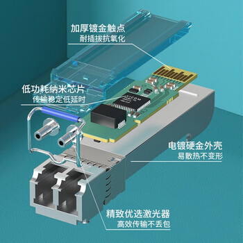中科光电 万兆光模块 10G光纤模块 万兆单模光模块 SFP+单模双纤 1310nm,10KM,LC接口 一只 ZK-10G-SM