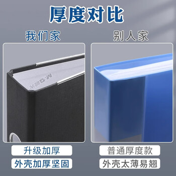 晨光(M&G)文具 蓝色加厚型A4/3寸快劳夹 经济型文件夹带孔文件夹 单个装ADM95076B