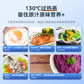 大家知美的G3E和G30有什么区别？现在哪个好买的人多！