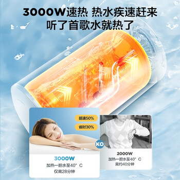 海尔热水器EC6001-JM1U1 省力方便，WIFI智控 ，优缺点有什么 ！