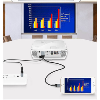 连拓 苹果手机投屏线iPhone13/12 Lightning转HDMI高清连接线 ipad同屏线 电视显示器投影仪视频投屏器