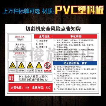 fx016切割機安全風險點告知牌 30*40cm