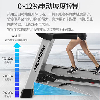 爱康PETL98717/795i跑步机放大招了,五大亮点让你心动不已!