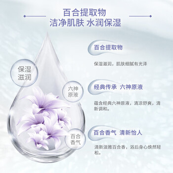 六神香皂止痒滋润沐浴洁面皂家庭装除菌香皂125G*3块 赠：维达湿巾2片