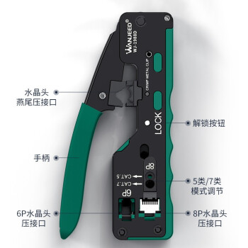 万级七类网线钳通孔钳子套装 超六类燕尾夹网线水晶头穿孔式专业级压线钳测试仪工具包WJ-1988D