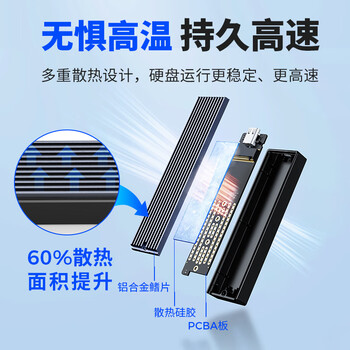 奥睿科(ORICO)M.2 NVMe固态硬盘盒 Type-C3.2移动硬盘盒适用笔记本电脑iPhone 16手机外接SSD硬盘盒 铝合金散热 奥睿科(ORICO)M.2 NVMe固态硬盘盒 Type-C3.2移动硬盘盒适用笔记本电脑iPhone 16手机外接SSD硬盘盒 铝合金散热