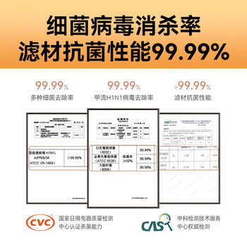华为(HUAWEI)智选720智能空气净化器3i 专业除甲醛病毒除菌宠物猫毛除烟味 除雾霾过敏 鸿蒙智联KJ400F-C400i 华为(HUAWEI)智选720智能空气净化器3i 专业除甲醛病毒除菌宠物猫毛除烟味 除雾霾过敏 鸿蒙智联KJ400F-C400i