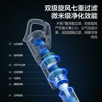 海尔（Haier）吸尘器家用吸尘有线随手吸手持推杆拖地除尘机大吸力大功率轻机身擦地吸拖一体机HZ-SQ1诚意好礼