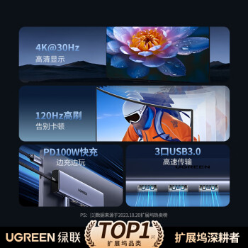 绿联（UGREEN）Type-C扩展坞雷电4K拓展坞USB分线器HDMI转接头通用苹果MacBook华为手机平板电脑转换器笔记本iPad