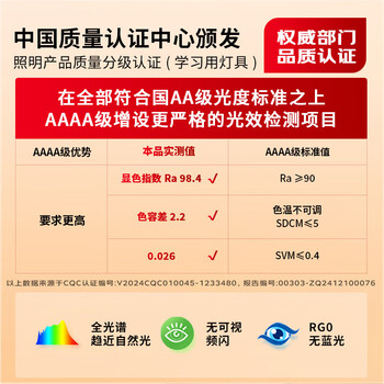 松下（Panasonic）国AAAA级护眼台灯 双轴联动 全光谱高显色 触控调光 儿童宿舍学习阅读LED灯 致岚PRO