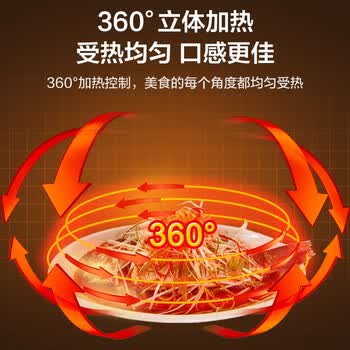 美的（Midea）快捷家用微波炉家用小型迷你360°转盘加热 旋钮操控易洁内胆时间调节20升（PM2000）