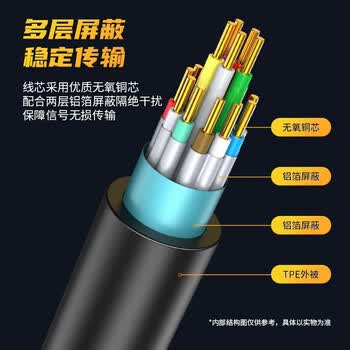 胜为Mini DP转HDMI转换线转接头Surface苹果Mac丽台显卡迷你dp雷电接口电脑接投影仪扩展1.8米 MN-3080