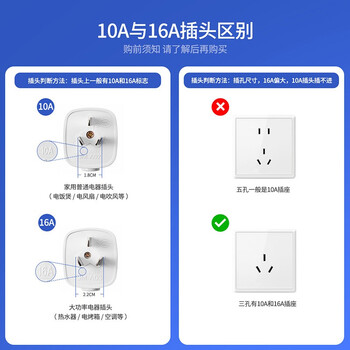 gosund智能插座 语音控制 已接入米家APP 16A电量统计插头 热水器/电暖器定时开关 过载保护 自动断电CP2