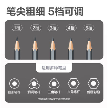 得力（deli）大口径全自动电动削笔机素描削笔器卷笔刀转笔刀削笔刀削加粗杆大三角铅笔学生儿童生日礼物男女孩