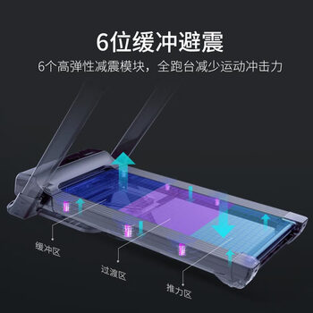 舒华（SHUA）E7跑步机爬坡折叠走步机室内健身房运动减震器材T399P-H3