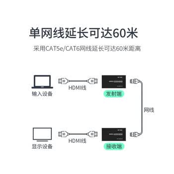 迈拓维矩（MT-viki）HDMI延长器60米 hdmi转RJ45单网线网络传输信号放大器 MT-ED05