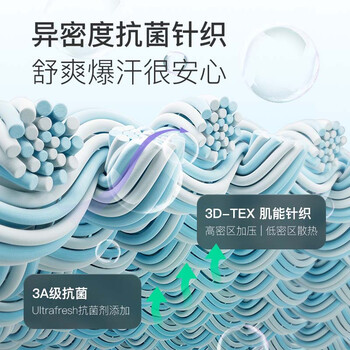 Keep护膝运动半月板跑步篮球羽毛球男女专业支撑护具保护膝盖2只