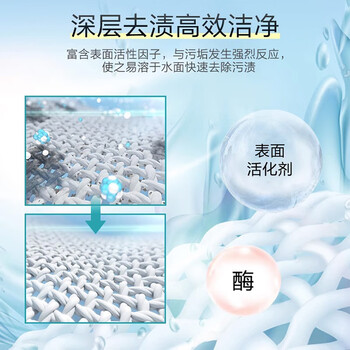 花王(KAO)漂白衣领净300ml 强力去黄去污渍神器衣服白衬衫袖口领洁净领必净 花王(KAO)漂白衣领净300ml 强力去黄去污渍神器衣服白衬衫袖口领洁净领必净