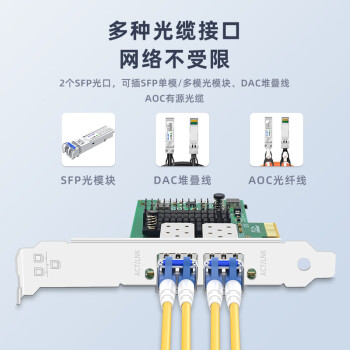 EB-LINK intel  I350芯片PCI-E X4千兆双口SFP多模光纤网卡1.25G桌面台式机服务器I350-F2网络适配器