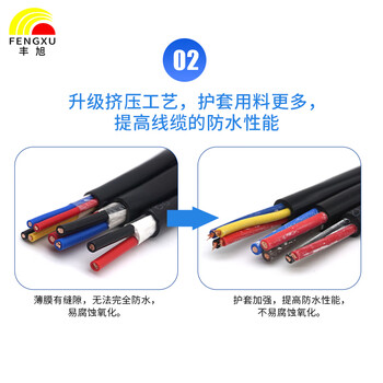 丰旭 国标RVV两芯1.0平方铜芯护套线   FX-RVV2*1.0 黑色 100米