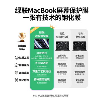 绿联（UGREEN）苹果Macbook Air/Pro屏幕膜 13.3英寸钢化膜2024/23/22 M1/M2/M3笔记本电脑保护膜高清易贴防刮