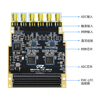 璞致FPGA 四通道高速ADC AD9643 14bit 250Msps FMC LPC LVDS PZ-FL9643D