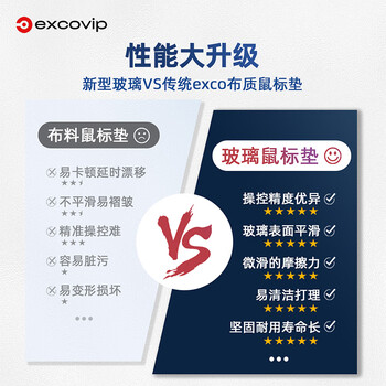 宜适酷(EXCO)玻璃鼠标垫专业电竞游戏光伏鼠标垫硬质纯色桌垫电脑办公笔记本中大号300*260mm 黑色0116