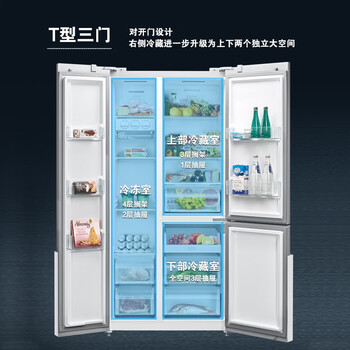 西门子KA92NE220C冰箱怎么样？体验后讲实情内幕？