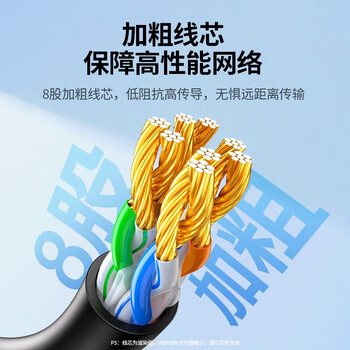 绿联(UGREEN) 六类网线 千兆高速宽带网络线 黑色0.5米 20158