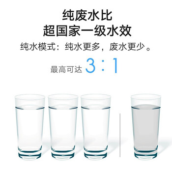 小米MR834净水器怎么样?体验后讲实情内幕?