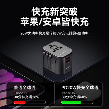 英特曼20W快充全球通用转换插头/国际出国旅行转换器/日本韩国欧洲美英德标多国旅行留学Typec插座转接头