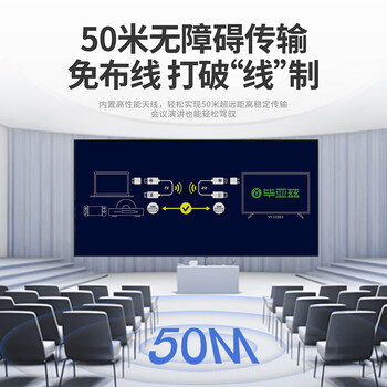 毕亚兹 HDMI无线投屏器 高清办公会议家用同屏器 适用笔记本电脑台式机连接电视显示器投影仪 50米传输器