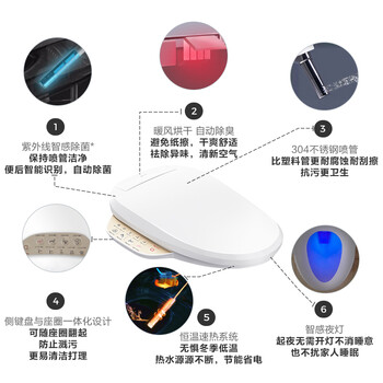 限时优惠！购买科勒智能马桶盖享受高质量生活！