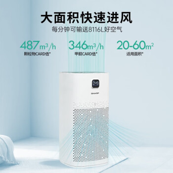 用后吐槽夏普FU-P60Z-W评测怎么样？  自带配件 ，价格如何 ！