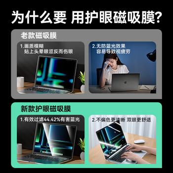 绿巨能（llano）适用MacBook Pro M4/M5防蓝光护眼膜苹果笔记本保护屏电脑磁吸屏幕膜防辐射14.2英寸A3112/A3434
