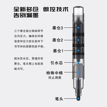 白雪（snowhite）直液式白板笔三仓大容量粗杆马克笔彩色记号笔可擦多色巨能画 混色4支WB-598